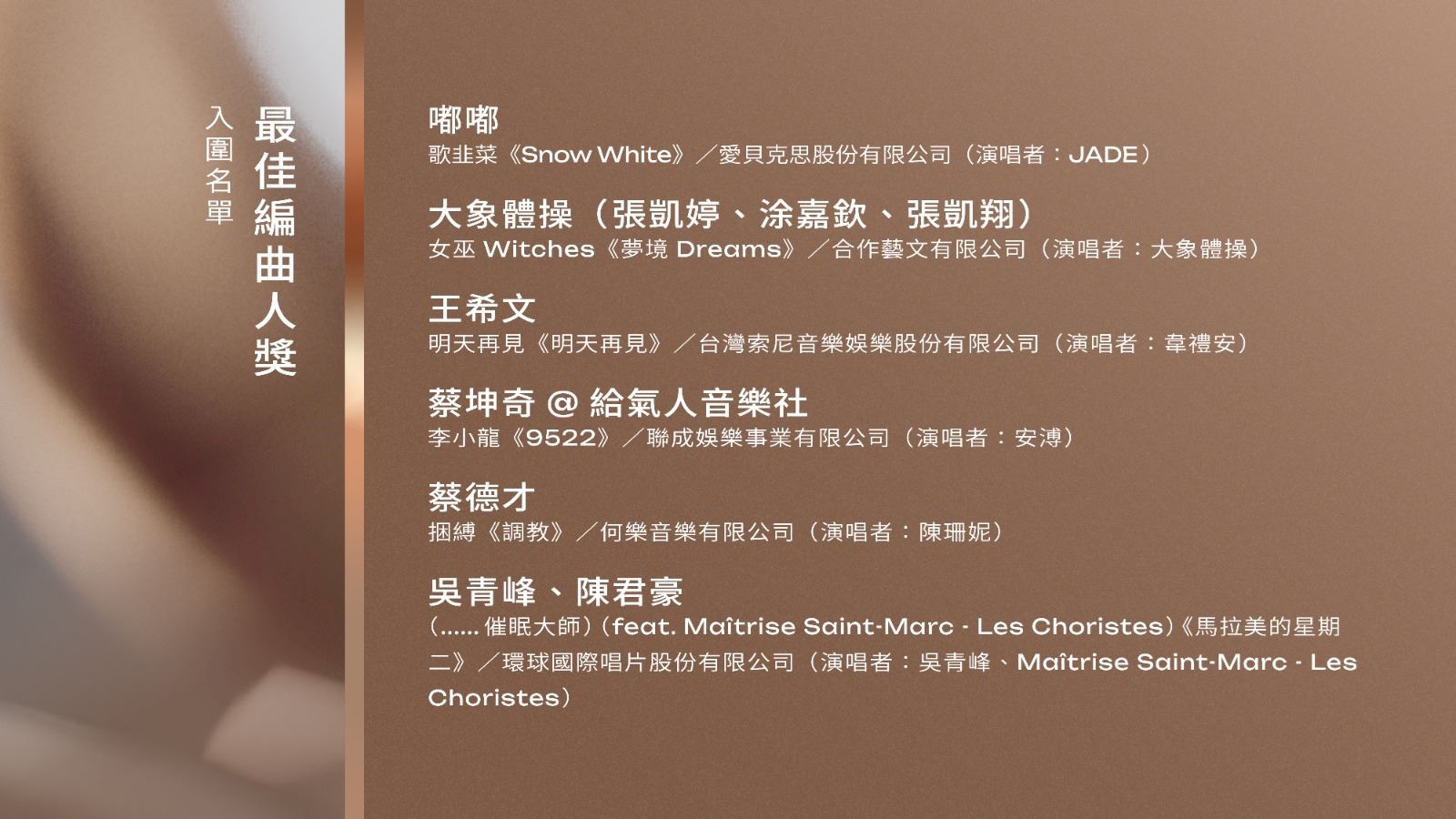 第34届金曲奖入围名单已揭晓！