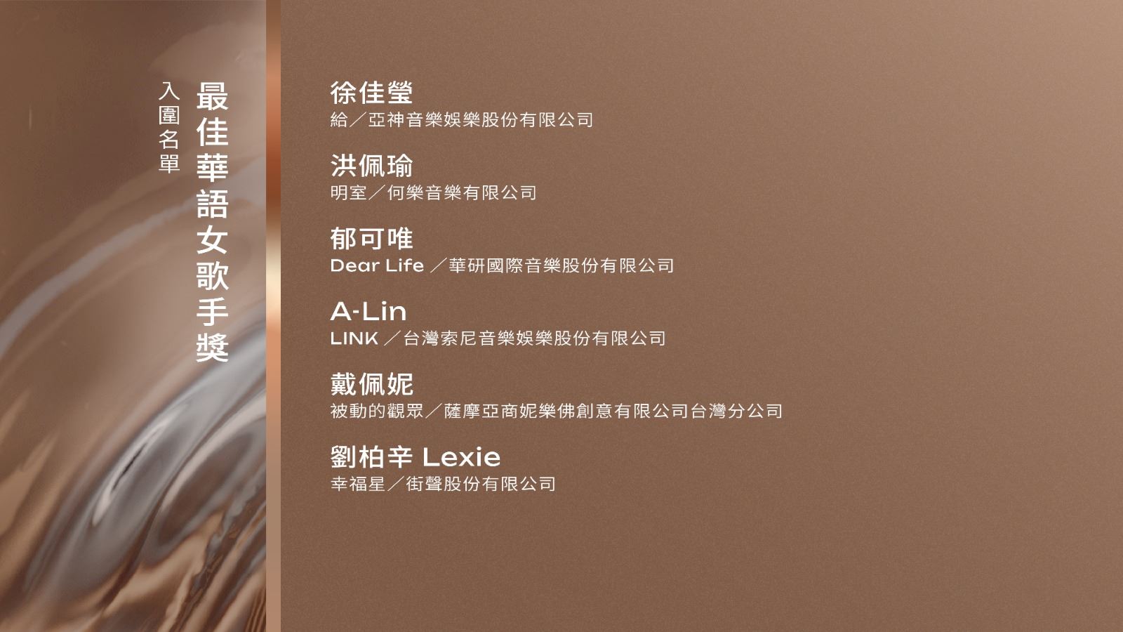 第34届金曲奖入围名单已揭晓！