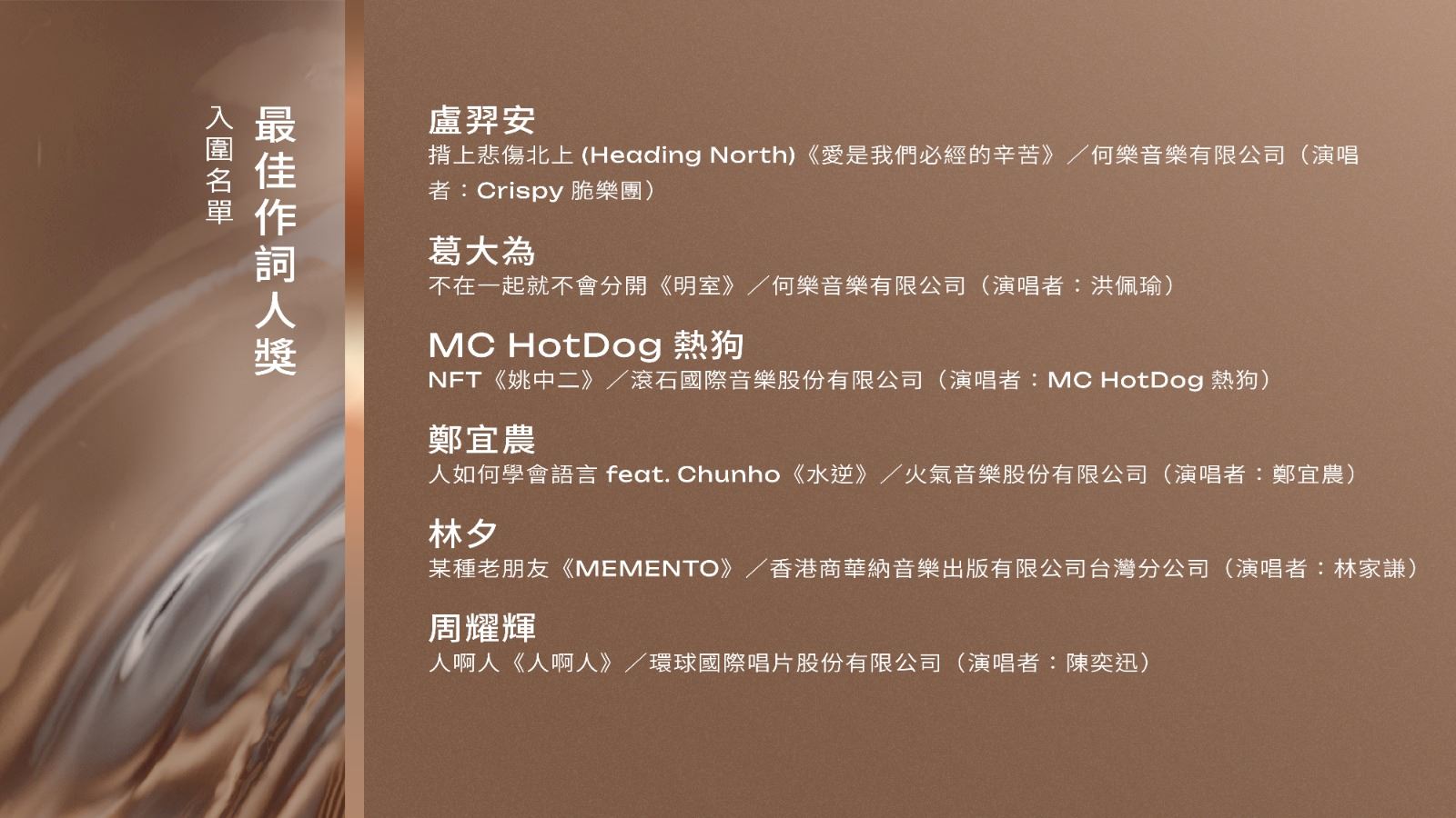 第34届金曲奖入围名单已揭晓！