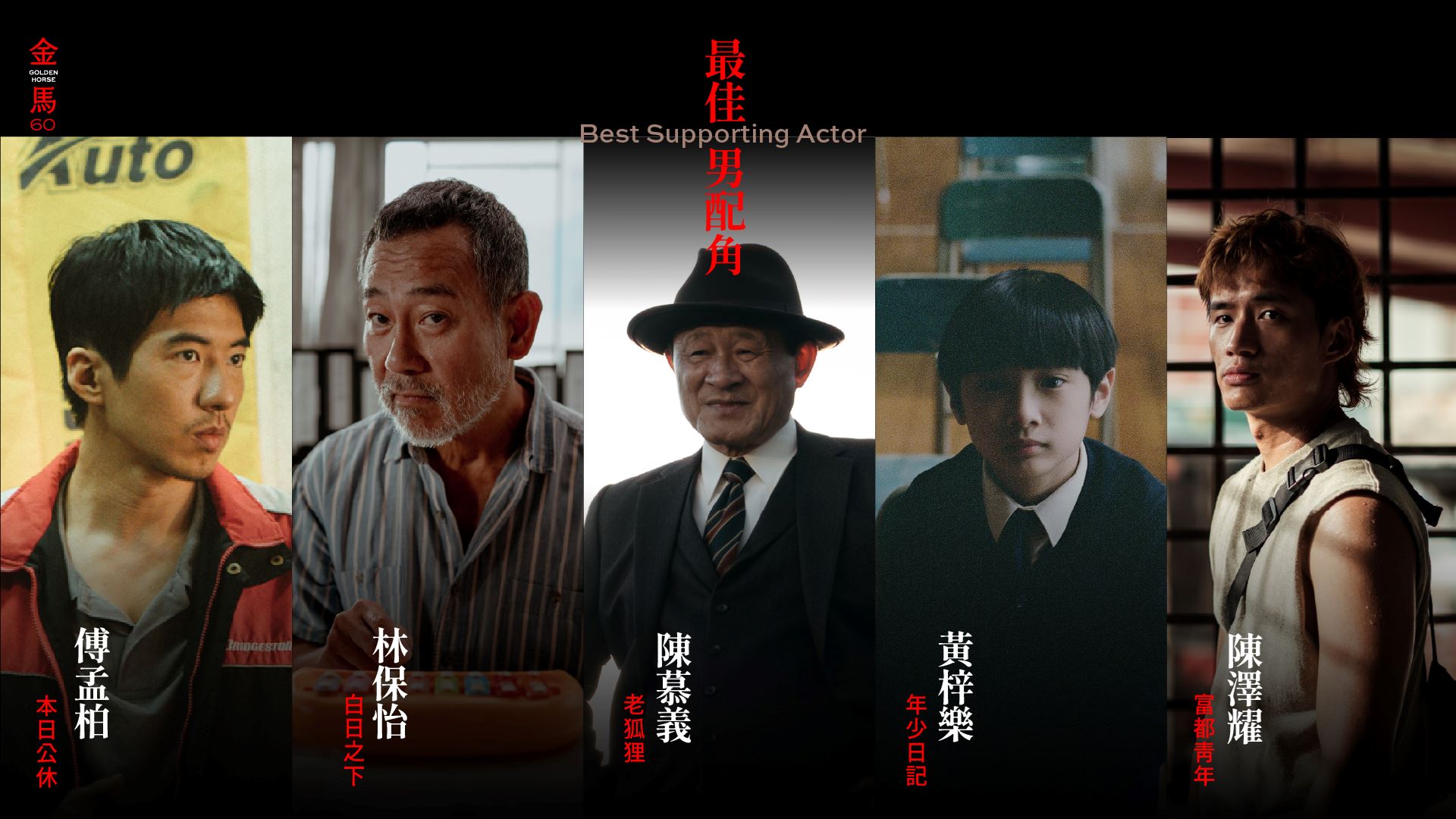 第60届金马奖入围名单出炉!