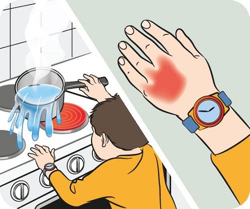 5 common emergencies that can happen at home, and how you should react