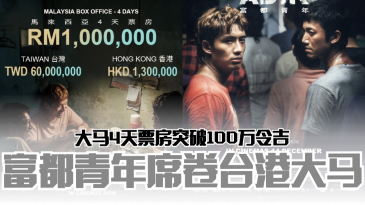 🎬电影《富都青年》口碑强劲席卷台港大马❗大马4天票房突破100万令吉🔥 | MY