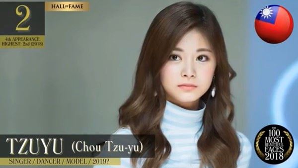 【2018全球最美脸孔】出炉！周子瑜得第2！热巴只得16！第一名是她　