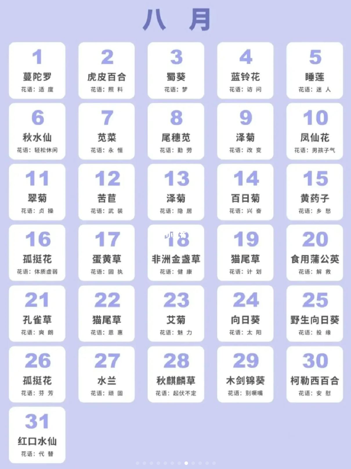 🎂原来生日也是有花语的❗️看ta哪天生日就送哪朵花吧🌸