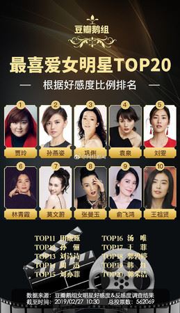 最讨厌女星top20！前十名超过一半都是当红的...