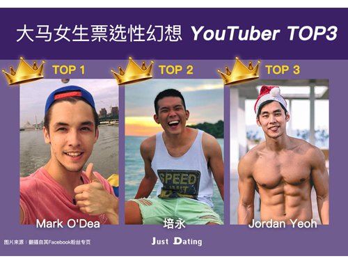 培永彤彤在榜内!大马人票选最想一夜情のyoutuber就是ta!