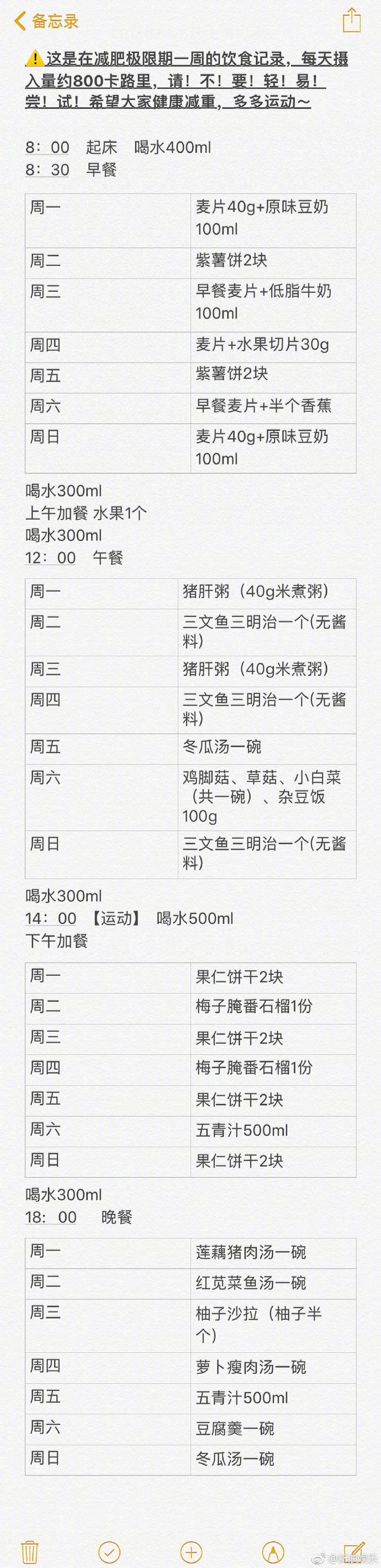 新电影一人分饰两角！邓超地狱式减肥！吃胖10kg再急速减20kg