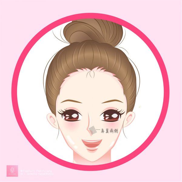 无缘无故冒痘?长痘9个位置看出身体警讯!