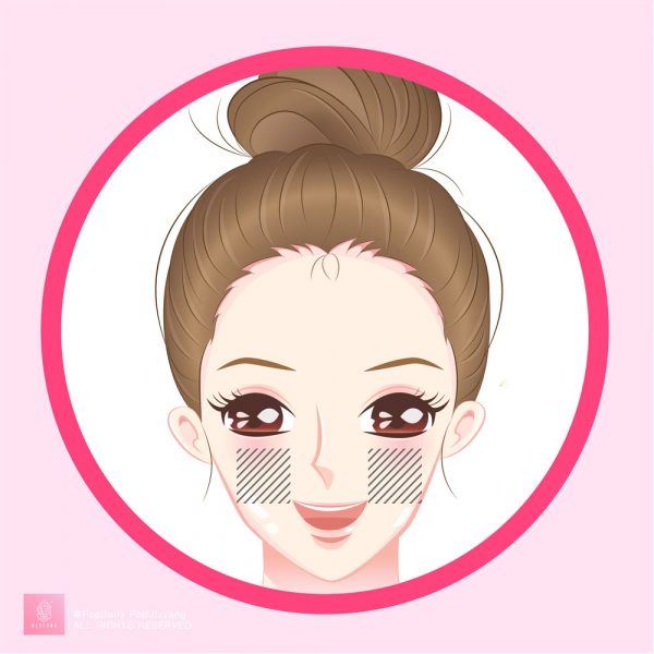 无缘无故冒痘?长痘9个位置看出身体警讯!