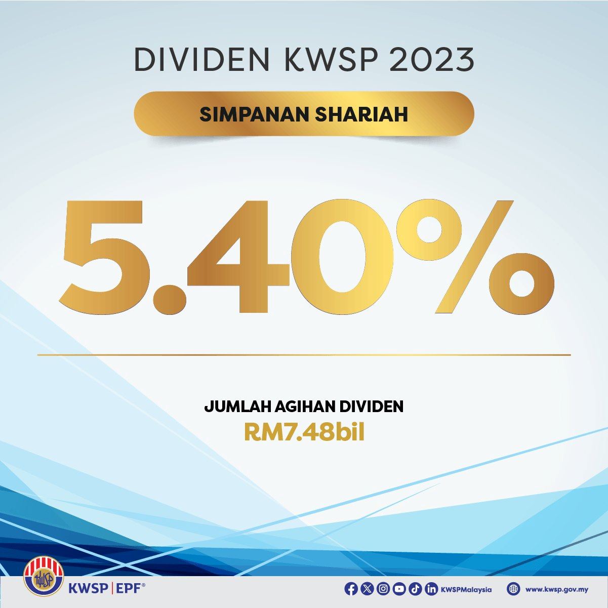 🇲🇾公积金局宣布 2023年派息率 5.5%❗比去年高0.15%🔥