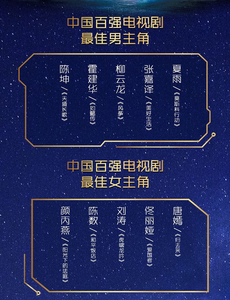 佘诗曼吴谨言联手冲击《华鼎奖》！男演员竞争激烈