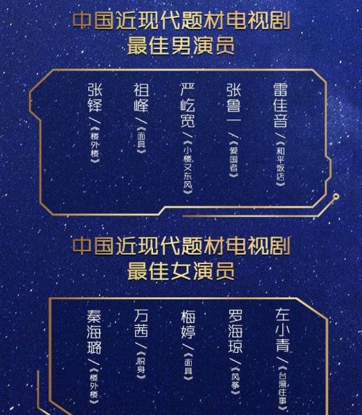 佘诗曼吴谨言联手冲击《华鼎奖》！男演员竞争激烈