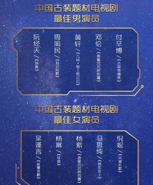 佘诗曼吴谨言联手冲击《华鼎奖》！男演员竞争激烈