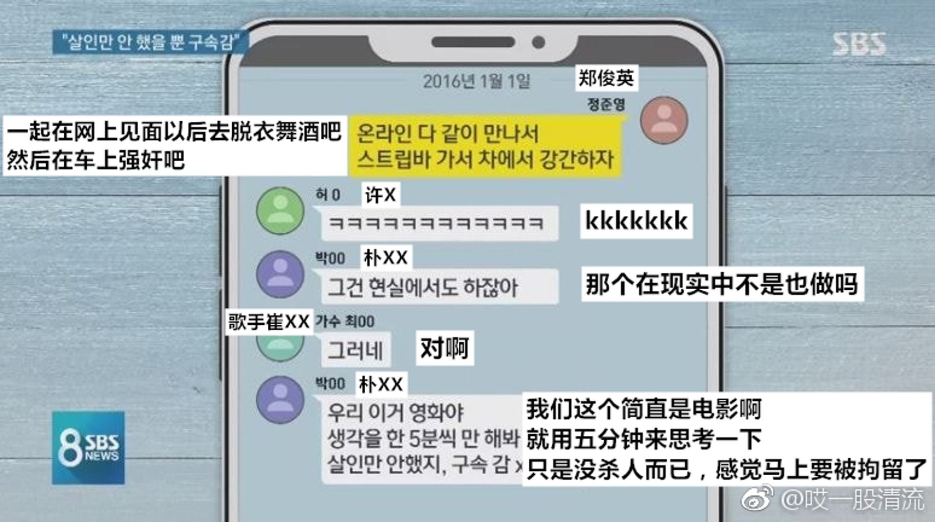 郑俊英承认偷拍!超变态聊天室对话曝光:为何没脱...