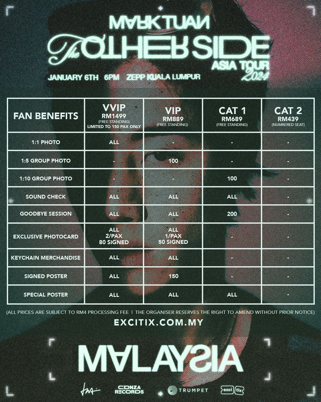 mark段宜恩 “the other side” 2024亚洲巡回演唱会马来西亚站❗1月6日在zepp kuala lumpur隆重引爆🔥
