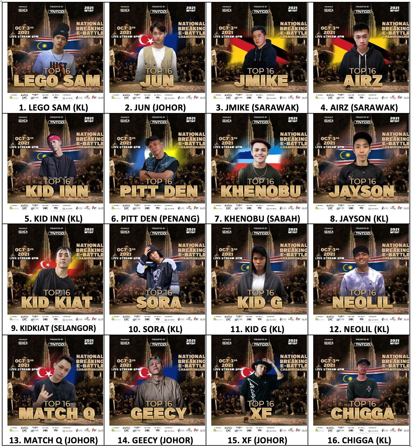 首场线上霹雳舞锦标赛❗️两位胜出者将代表我国远赴法国巴黎参加奥林匹克积分赛