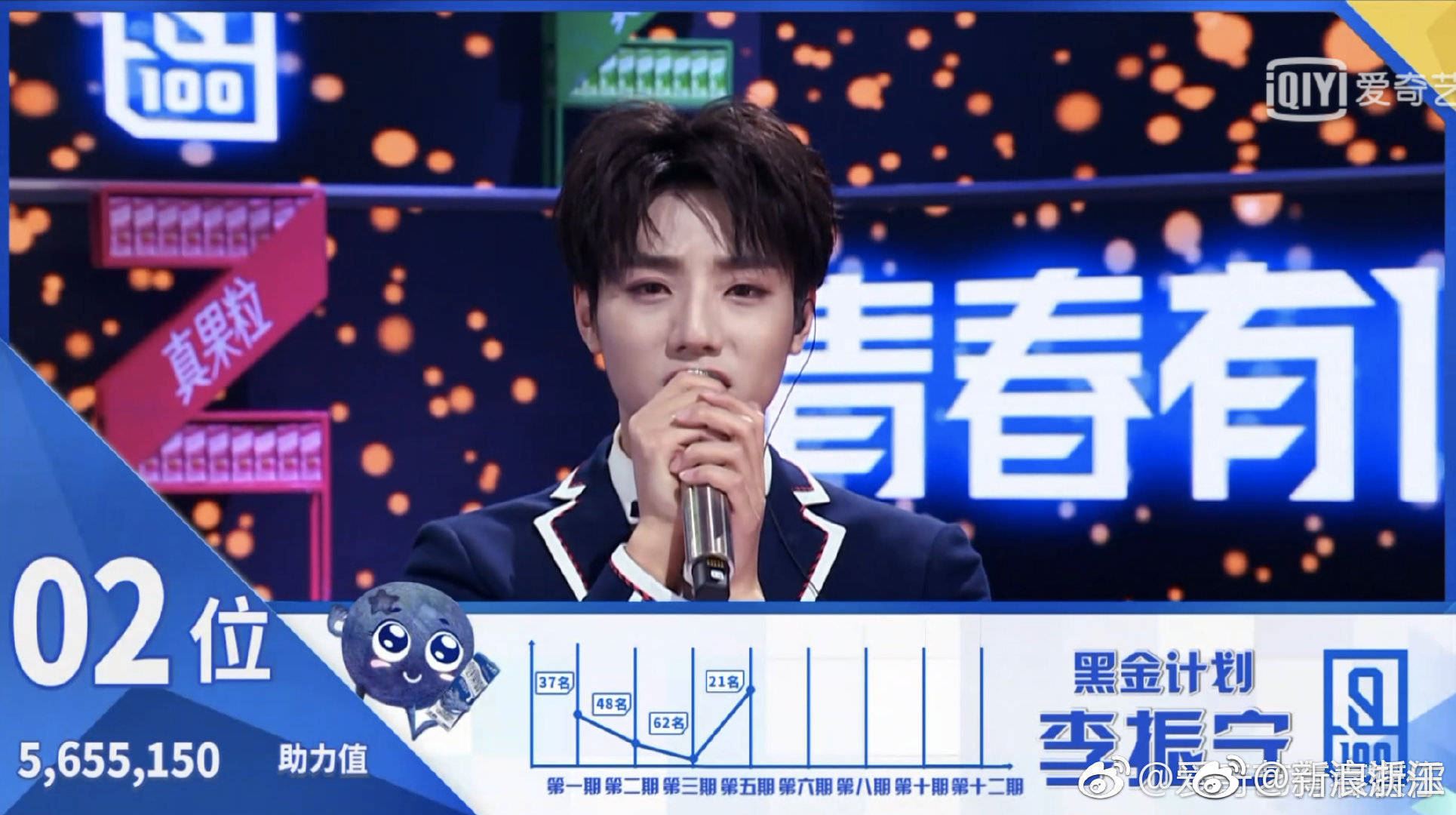 《青春有你》决赛！unine九成员名单确认！李汶翰得第一