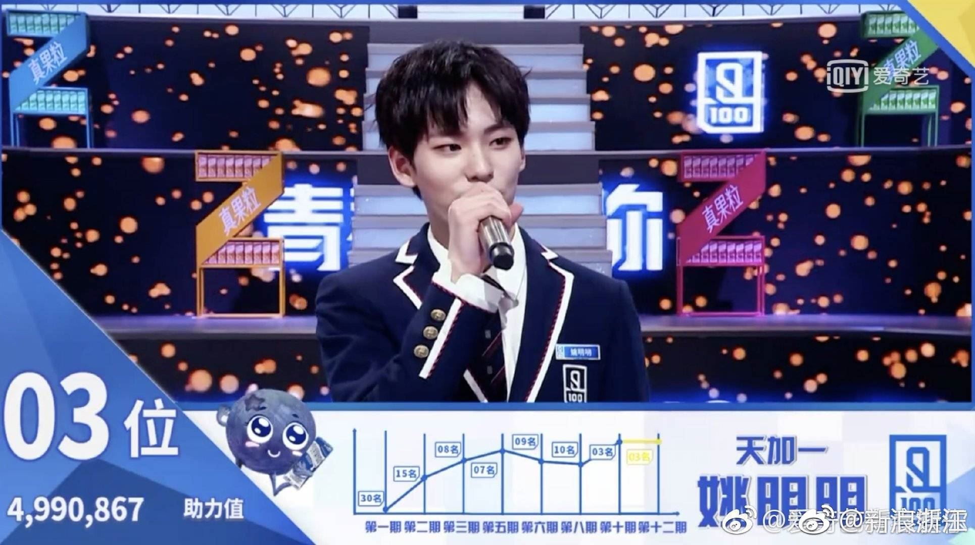 《青春有你》决赛！unine九成员名单确认！李汶翰得第一