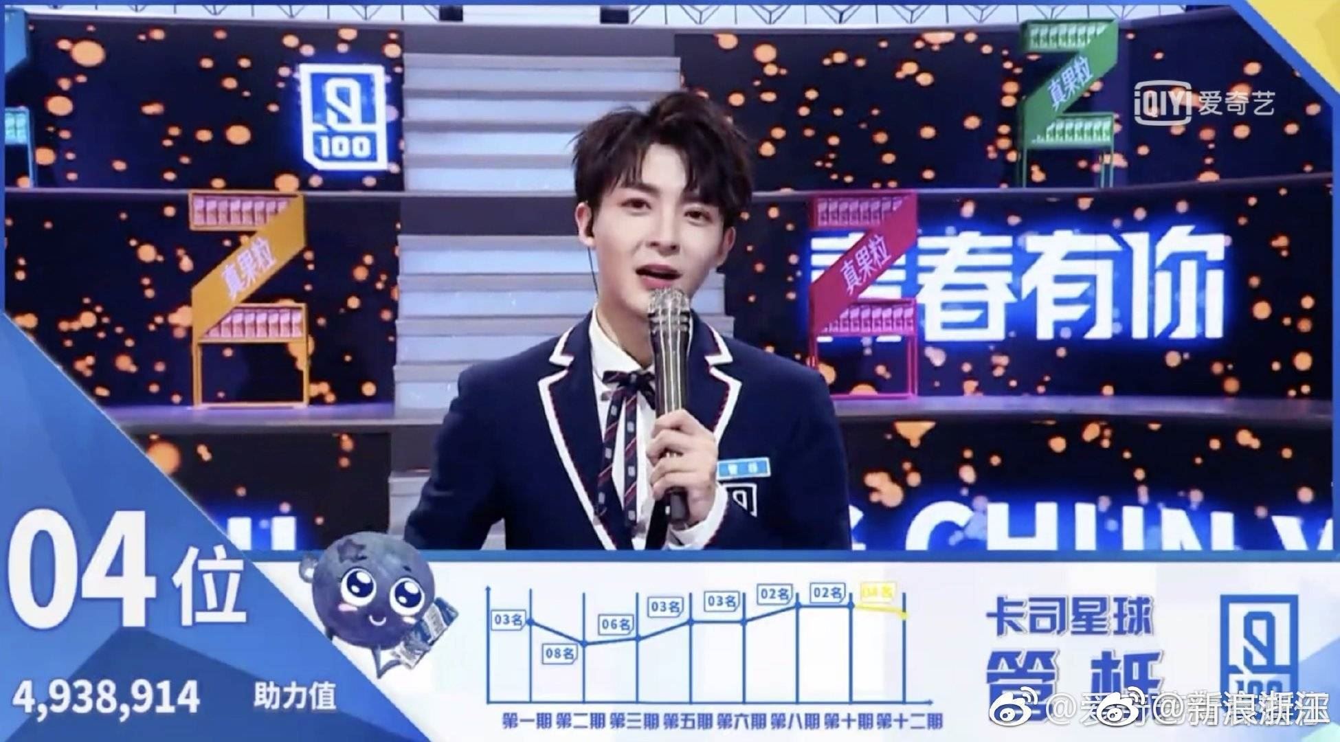 《青春有你》决赛！unine九成员名单确认！李汶翰得第一