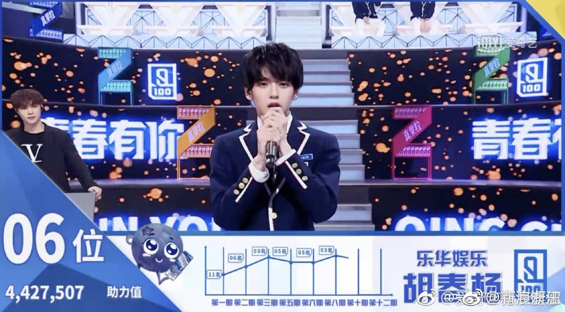 《青春有你》决赛！unine九成员名单确认！李汶翰得第一