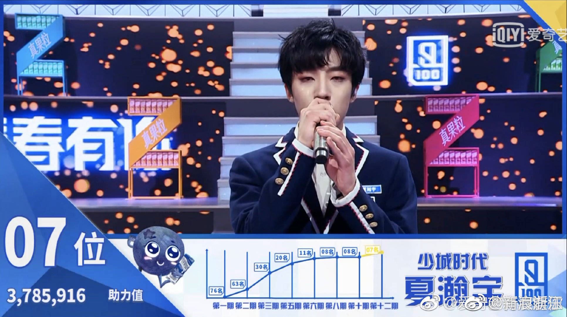 《青春有你》决赛！unine九成员名单确认！李汶翰得第一