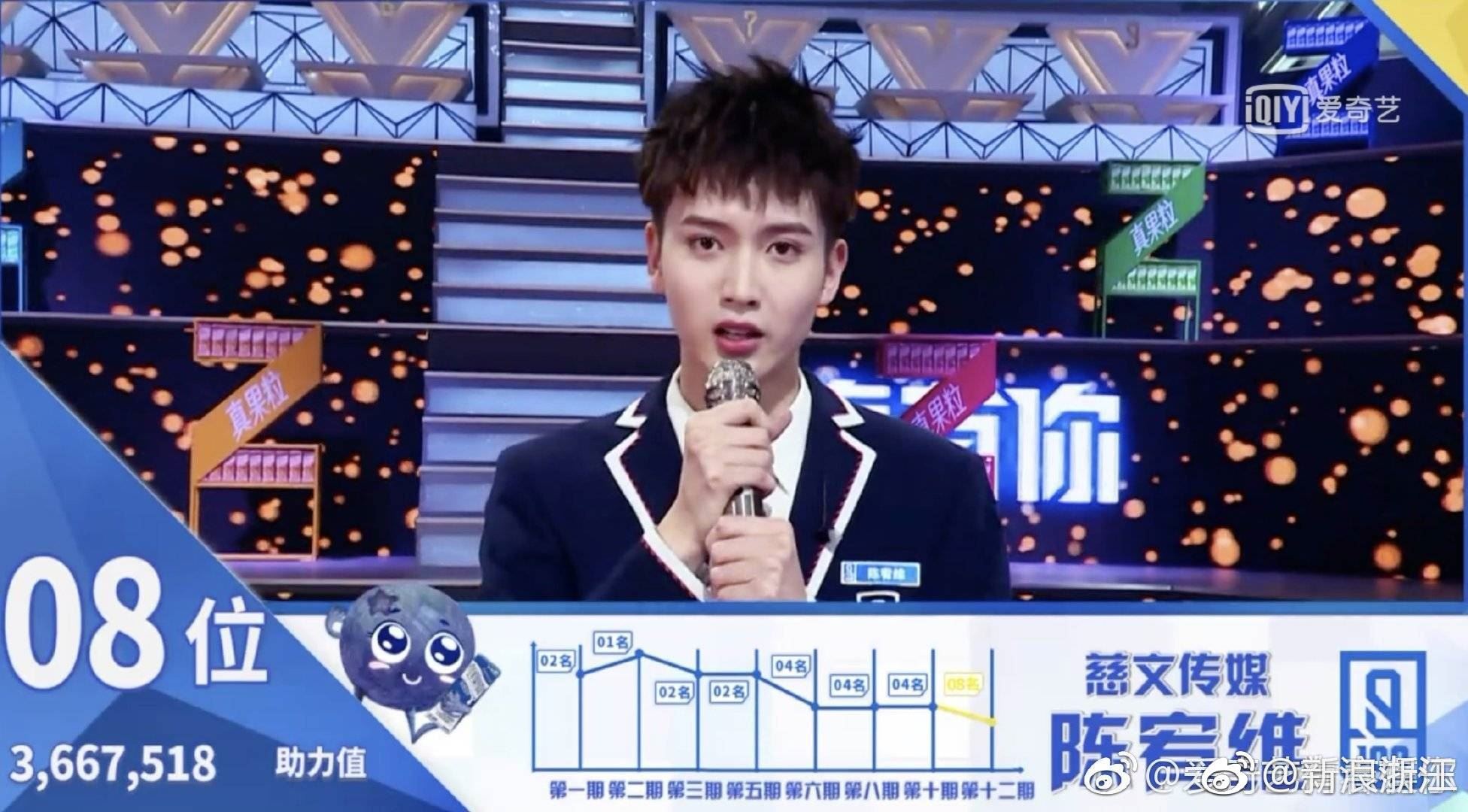 《青春有你》决赛！unine九成员名单确认！李汶翰得第一