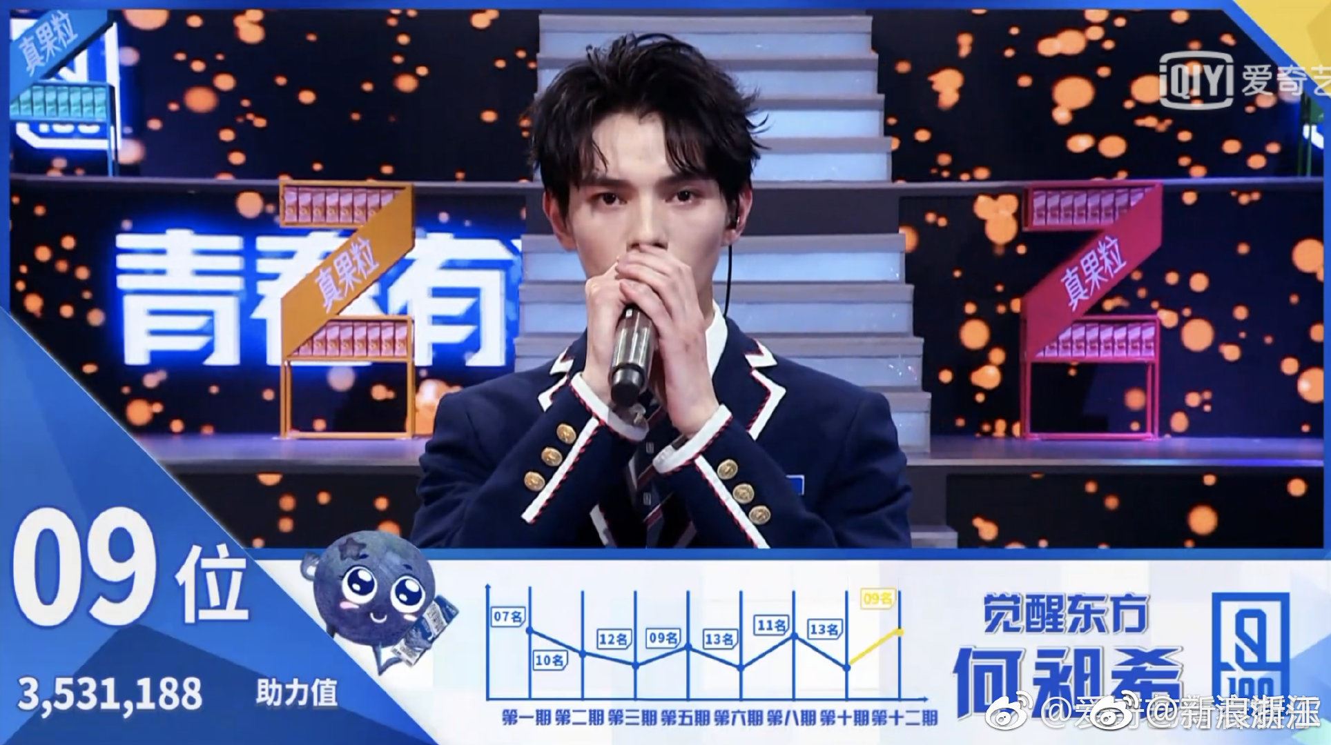 《青春有你》决赛！unine九成员名单确认！李汶翰得第一