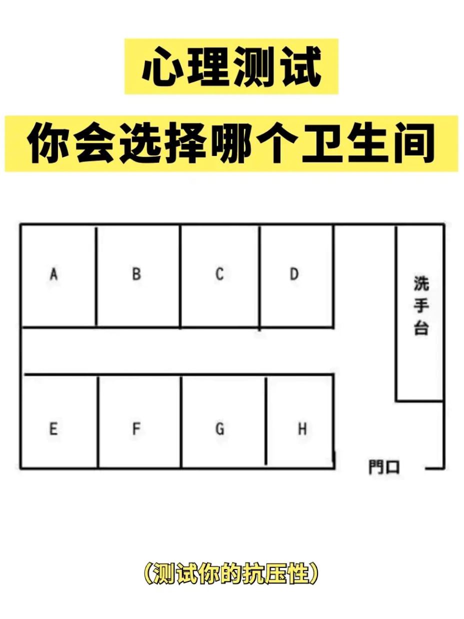 【心理测试】你想上哪间厕所❗️测你的抗压指数😭