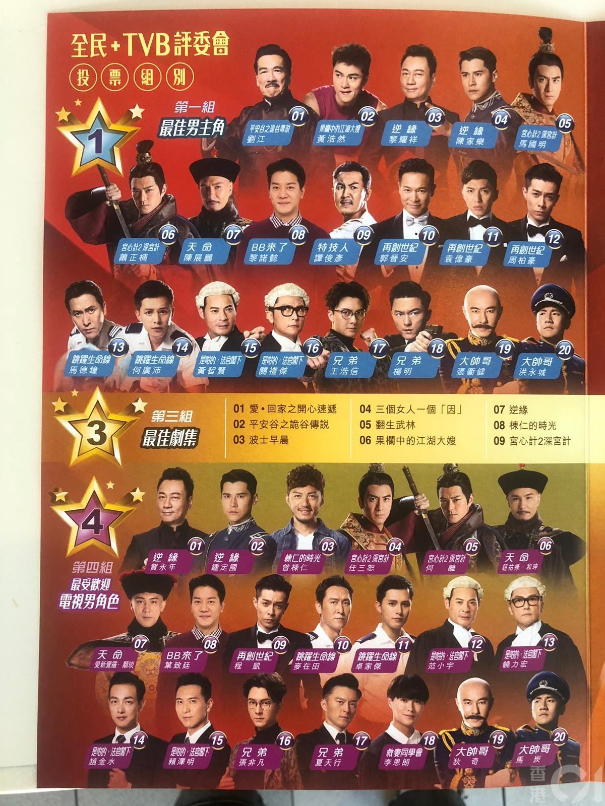 《万千星辉颁奖典礼2018》入围名单！张卫健有份争视帝！李佳芯恶斗黄智雯