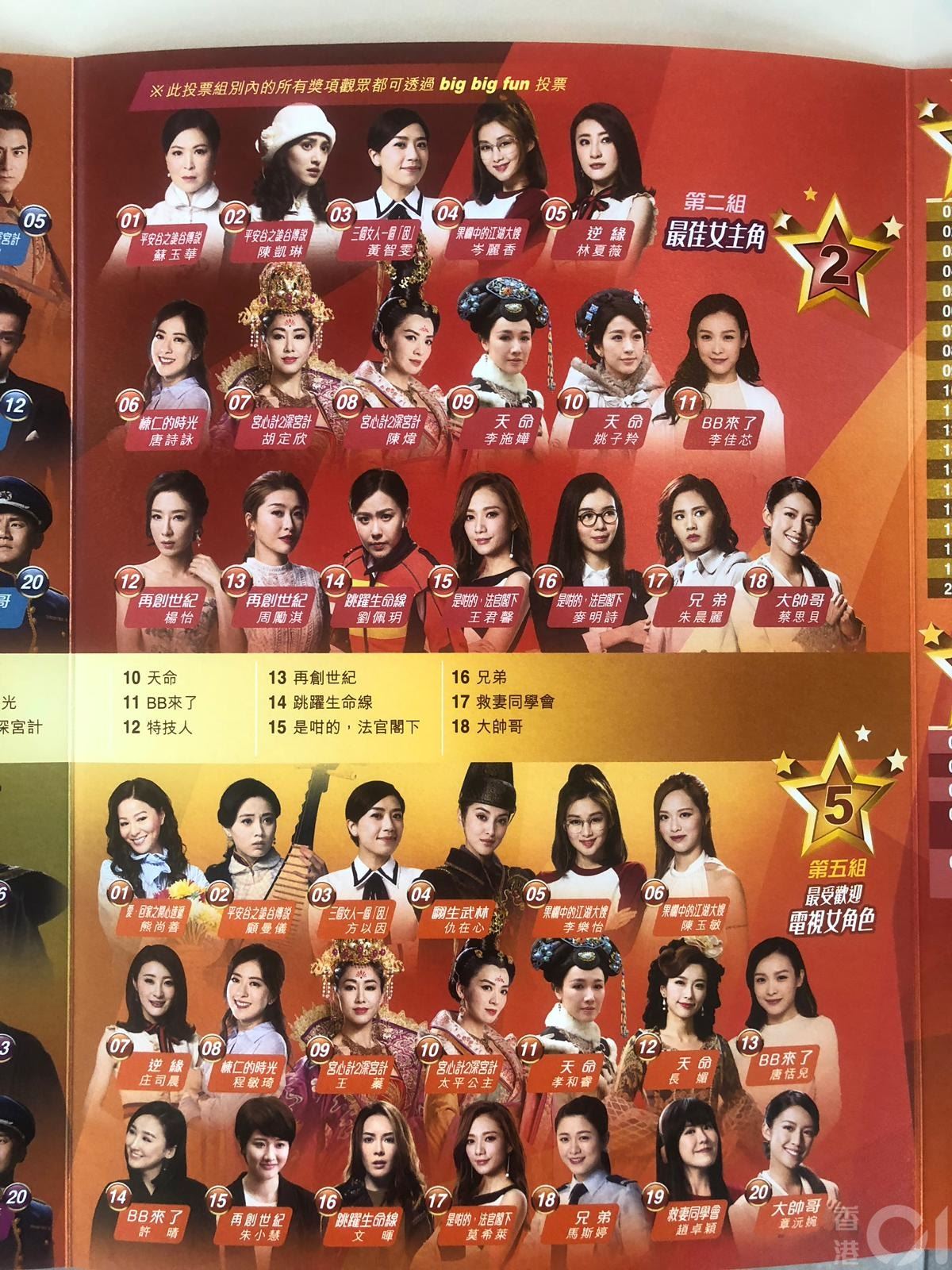 《万千星辉颁奖典礼2018》入围名单！张卫健有份争视帝！李佳芯恶斗黄智雯