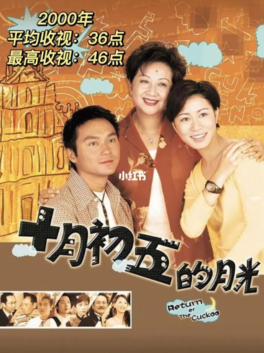 【2000年至2008年】收视率第一的tvb剧❗️重看很多遍都不腻🔥