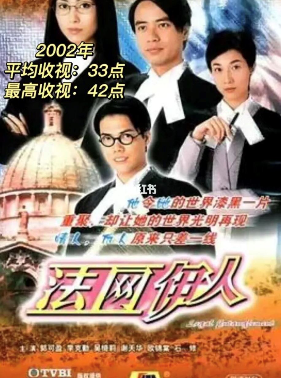 【2000年至2008年】收视率第一的tvb剧❗️重看很多遍都不腻🔥