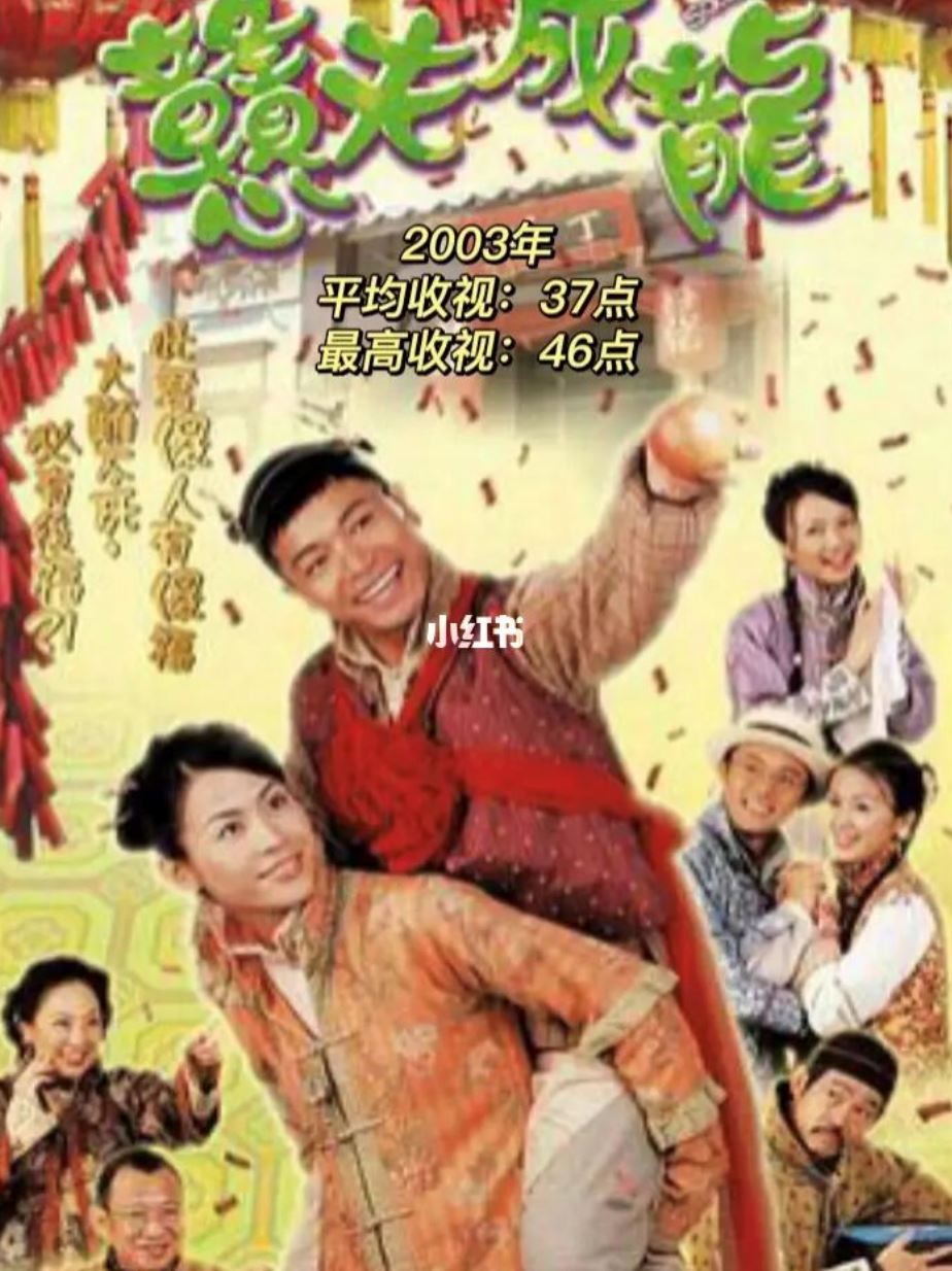 【2000年至2008年】收视率第一的tvb剧❗️重看很多遍都不腻🔥