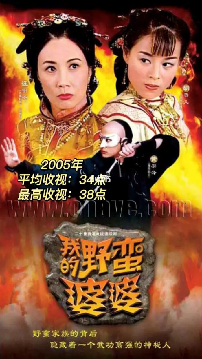 【2000年至2008年】收视率第一的tvb剧❗️重看很多遍都不腻🔥