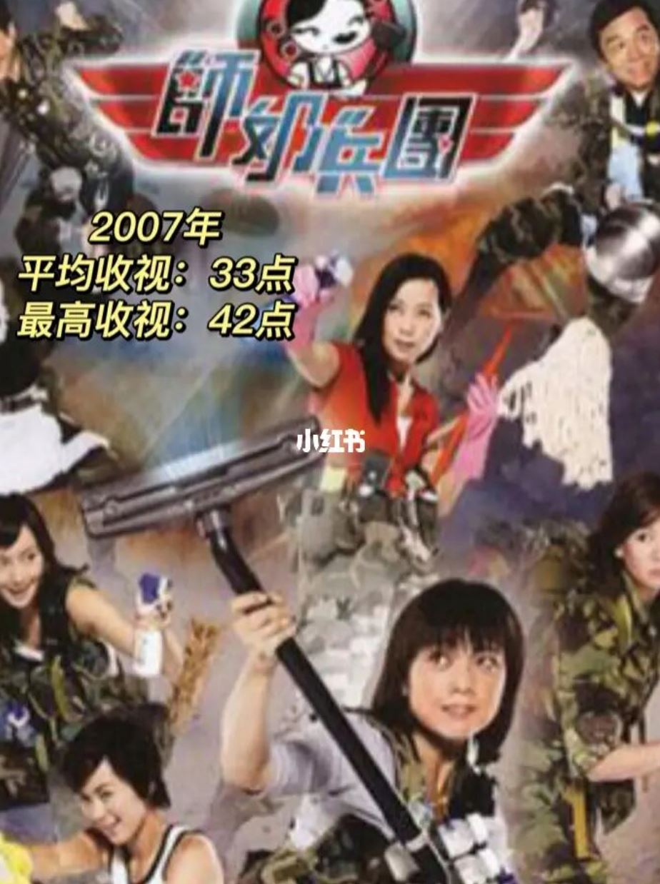 【2000年至2008年】收视率第一的tvb剧❗️重看很多遍都不腻🔥