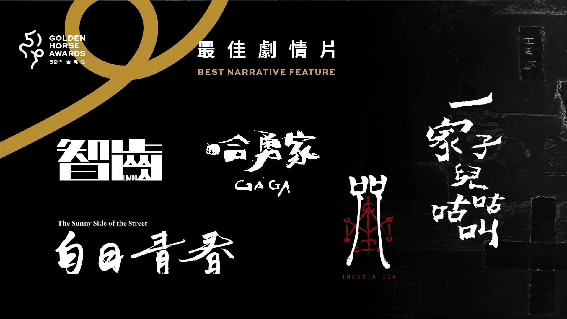 🐎金马59入围名单出炉🏆《智齿》获14项提名成入围大赢家🔥