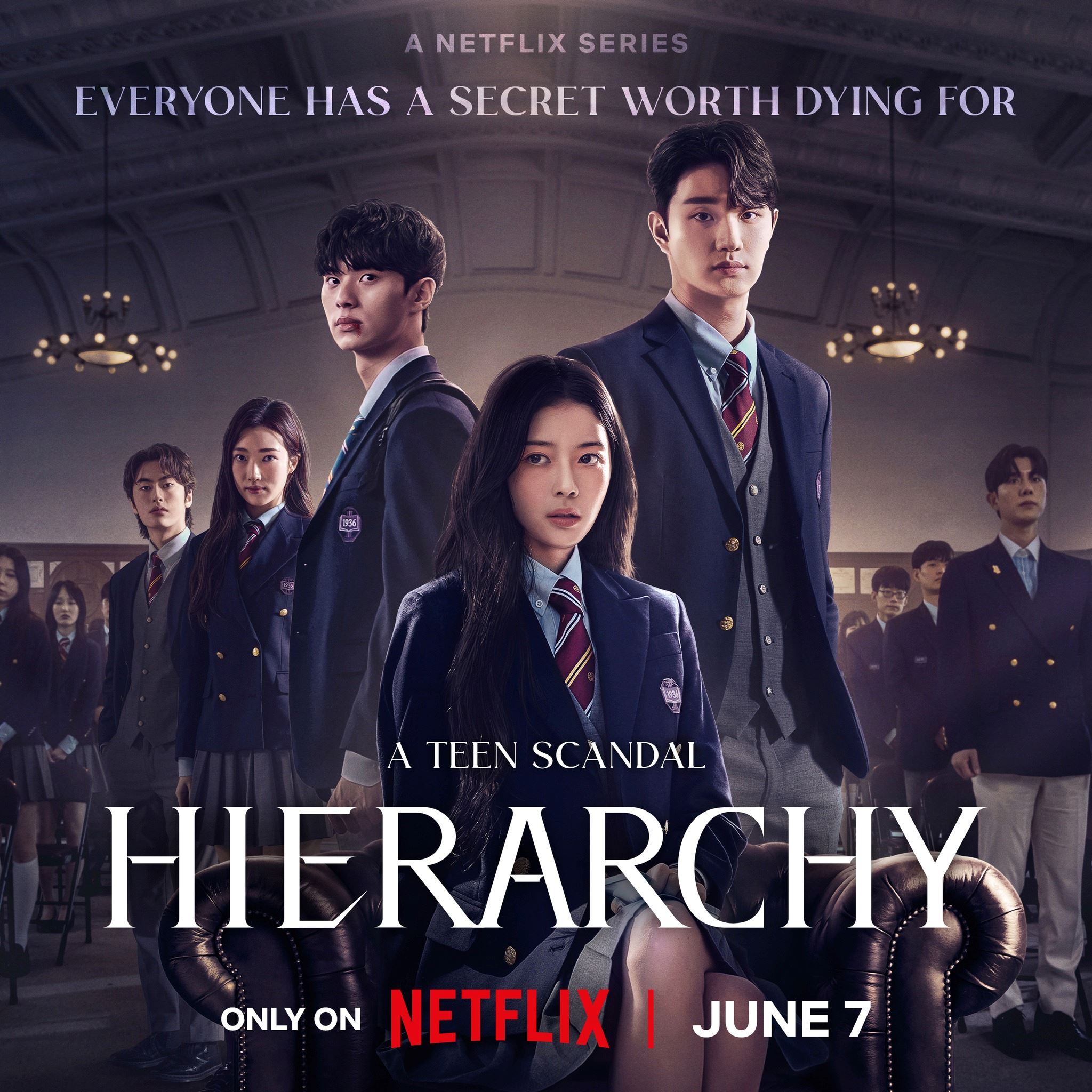 📺悬疑爱情韩剧《校园阶级》热播中❗《继承者们》＋《黑暗荣耀》校园版⚡️
