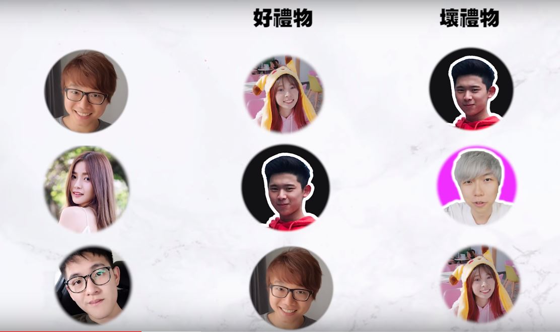 林尚进下重本成礼物王！youtuber交换礼物2.0 4大看点！