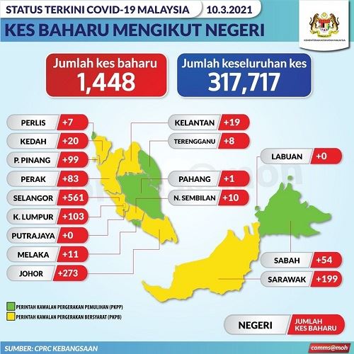 焦点新闻：我国今天的确诊病例稍微回升！