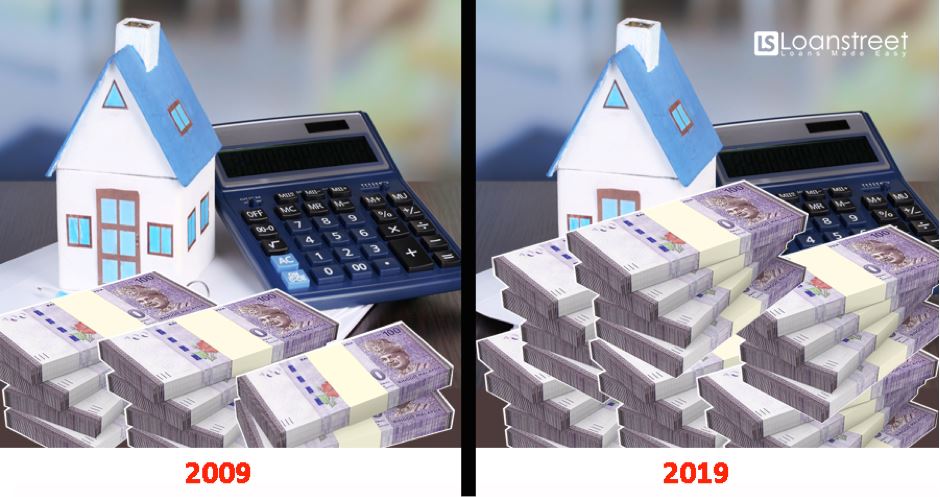 #10yearchallenge: malaysia property average price increased by 53%!