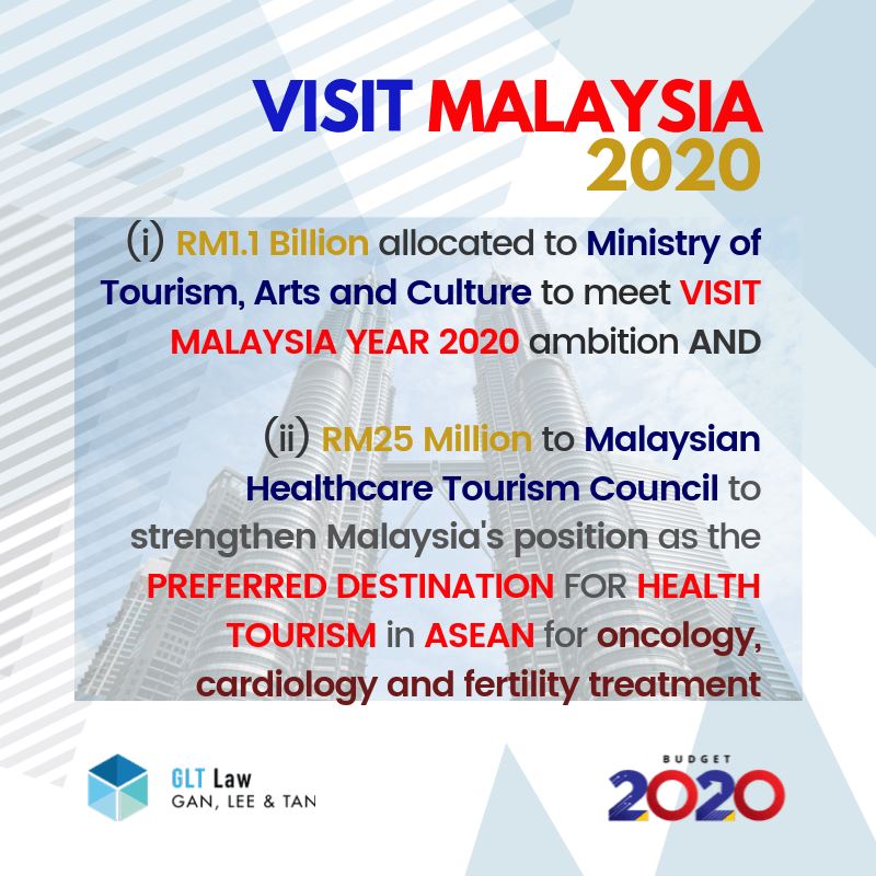 visit malaysia 2020 is going big