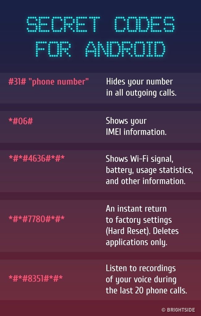 kod rahsia telefon bimbit yang korang tak tahu pun wujud