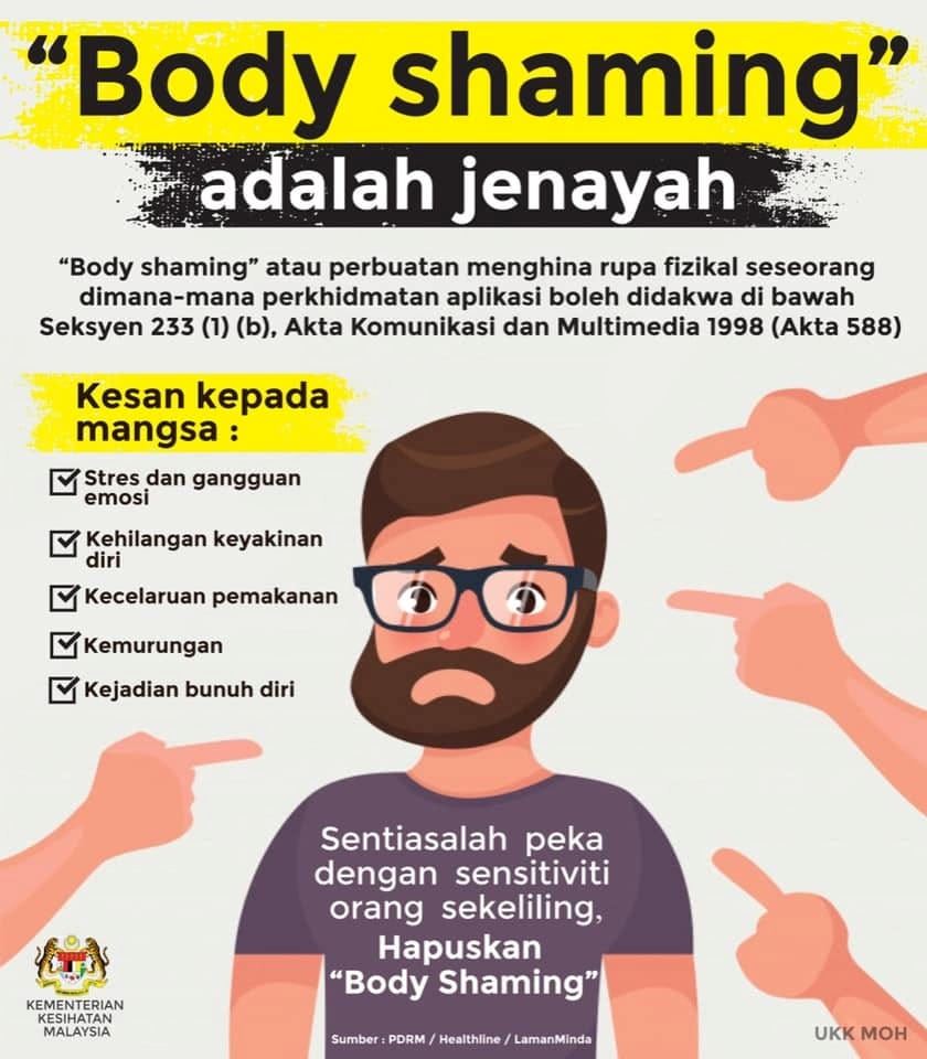 stop body shaming ! mengejek buruk fizikal sesorang boleh dipenjara