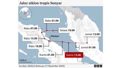 [video] darurat 14 hari di aceh selepas ribut tropika senyar landa sumatra