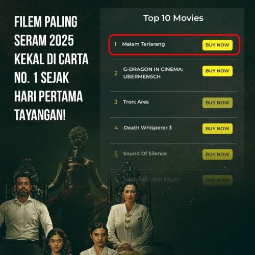 ‘Malam Terlarang’ Kekal No.1 Di Carta GSC! Dinobat Sebagai Filem Seram 2025
