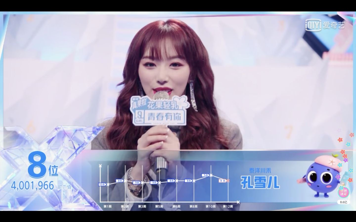 《青你2》九个出道团the nine诞生啦！刘雨昕是c位！