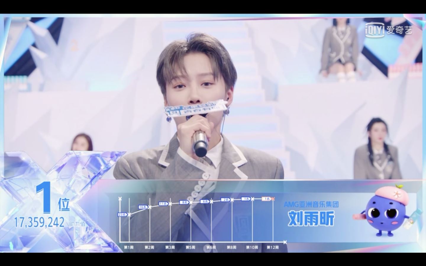 《青你2》九个出道团the nine诞生啦！刘雨昕是c位！