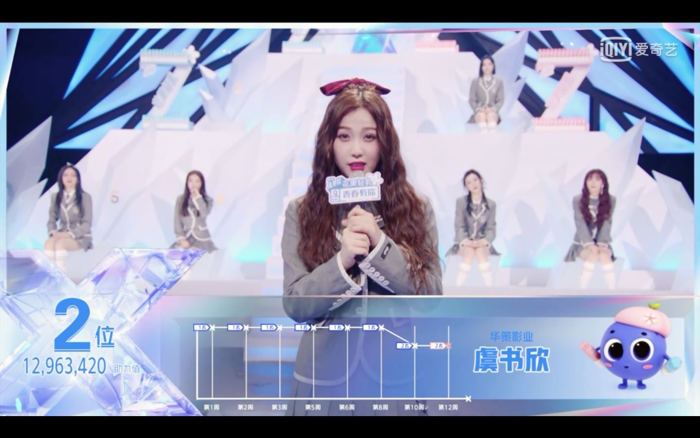 《青你2》九个出道团the nine诞生啦！刘雨昕是c位！