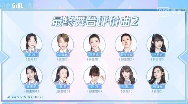 《青春有你2》最终舞台分组名单公布！决赛定于5月30号！