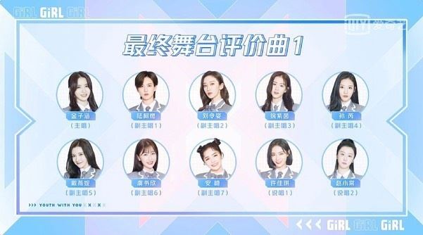 《青春有你2》最终舞台分组名单公布！决赛定于5月30号！